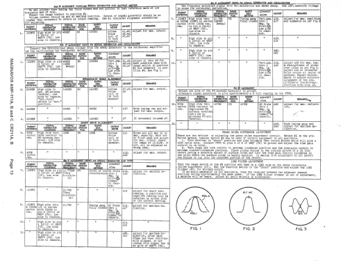 CR211B; Magnavox Co., (ID = 1355817) Radio