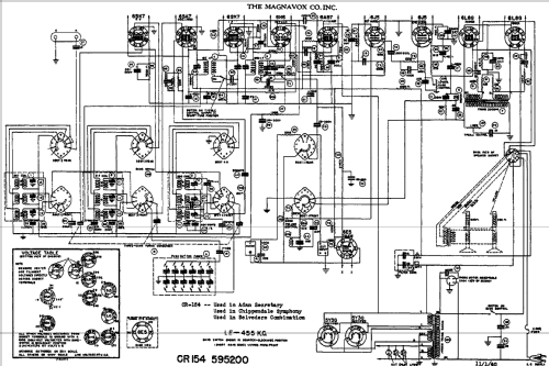 CR-154; Magnavox Co., (ID = 768300) Radio