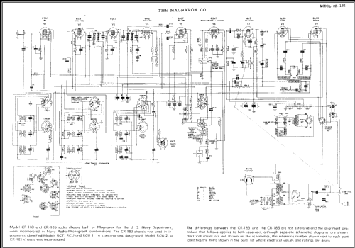 CR-183 Radio Magnavox Co., Commercial Wireless and Development, build ...