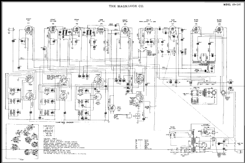 CR-185 ; Magnavox Co., (ID = 467000) Radio