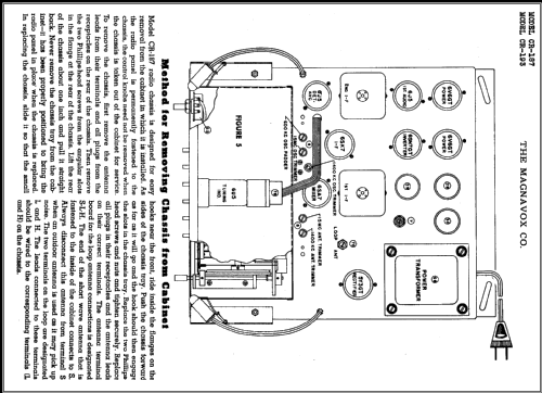 CR-187 ; Magnavox Co., (ID = 467195) Radio