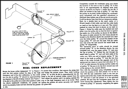 CR-187 ; Magnavox Co., (ID = 467196) Radio