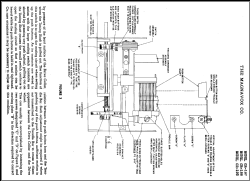 CR-187 ; Magnavox Co., (ID = 467198) Radio