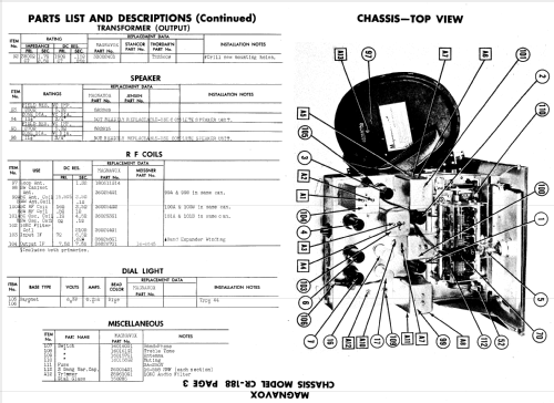 CR-188 ; Magnavox Co., (ID = 831303) Radio