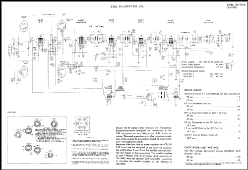 CR-189B ; Magnavox Co., (ID = 467224) Radio