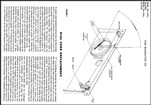 CR-189B ; Magnavox Co., (ID = 467227) Radio