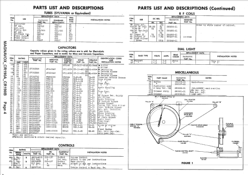 CR-190A ; Magnavox Co., (ID = 1403749) Radio