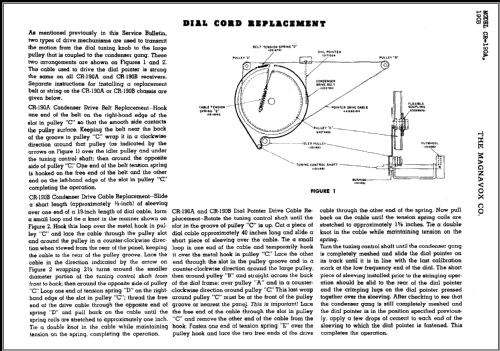 CR-190A ; Magnavox Co., (ID = 467241) Radio
