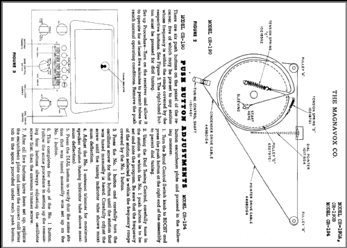 CR-190A ; Magnavox Co., (ID = 467242) Radio