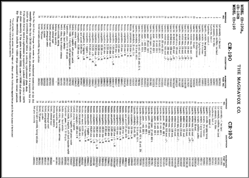 CR-190A ; Magnavox Co., (ID = 467245) Radio