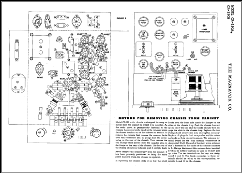 CR-190B ; Magnavox Co., (ID = 467251) Radio