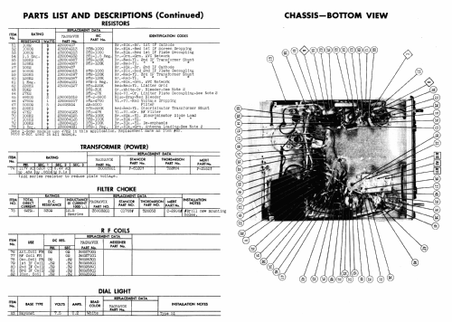 FM Tuner CR-192A; Magnavox Co., (ID = 989158) Radio