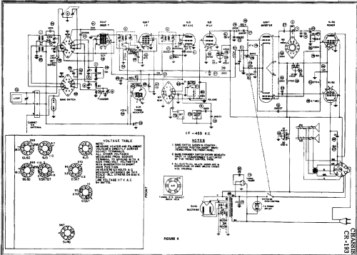 CR-193 ; Magnavox Co., (ID = 211845) Radio