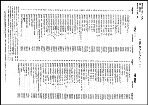 CR-193 ; Magnavox Co., (ID = 467188) Radio