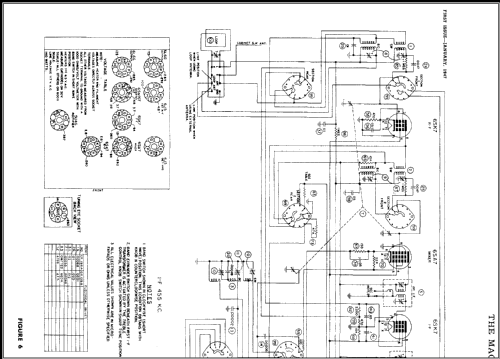 CR-198 ; Magnavox Co., (ID = 432078) Radio