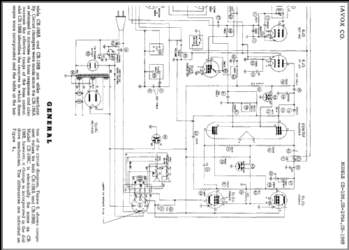 CR-198 ; Magnavox Co., (ID = 432079) Radio