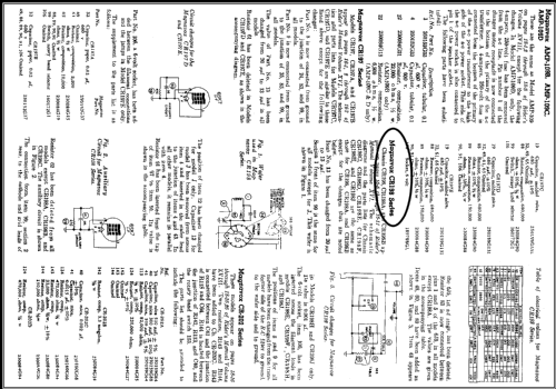 CR-198 ; Magnavox Co., (ID = 432086) Radio