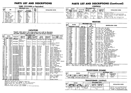 CR-198A ; Magnavox Co., (ID = 826728) Radio