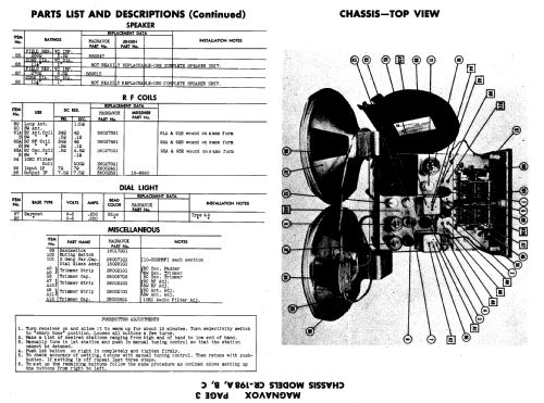 CR-198A ; Magnavox Co., (ID = 826729) Radio