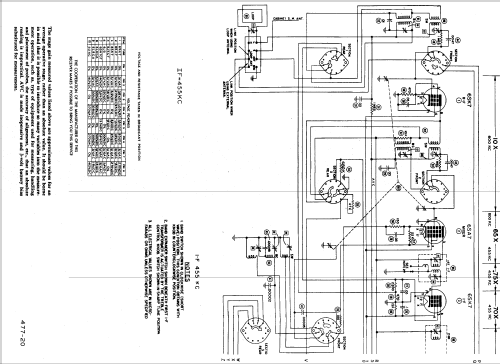 CR-198A ; Magnavox Co., (ID = 826733) Radio