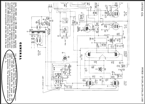 CR-198C ; Magnavox Co., (ID = 433085) Radio