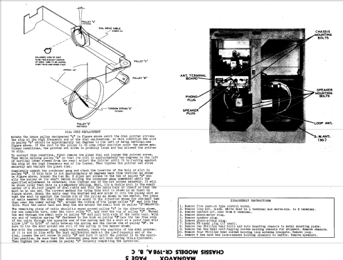 CR-198C ; Magnavox Co., (ID = 826749) Radio