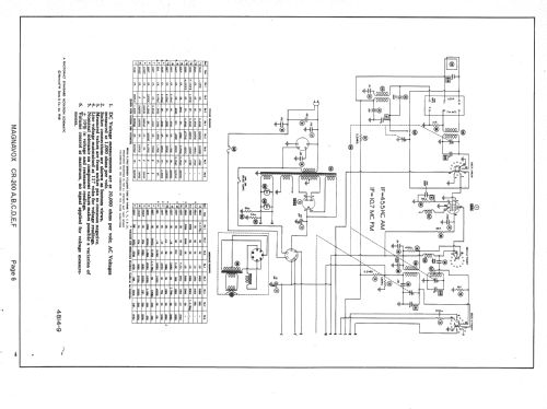 CR-200B ; Magnavox Co., (ID = 1390460) Radio