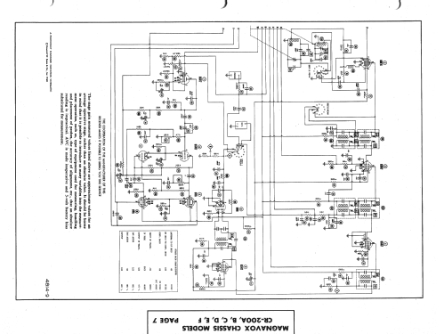 CR-200B ; Magnavox Co., (ID = 1390461) Radio