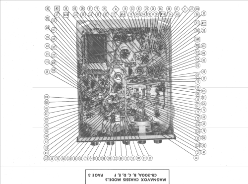 CR-200B ; Magnavox Co., (ID = 1390464) Radio