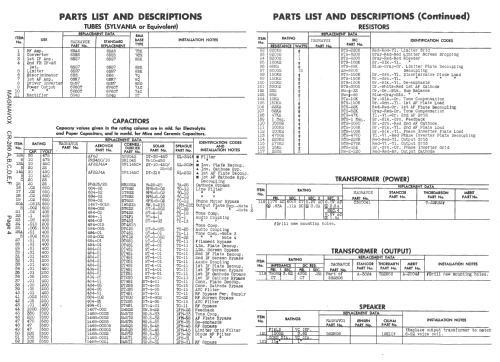 CR-200B ; Magnavox Co., (ID = 1390465) Radio