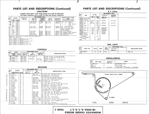 CR-200F ; Magnavox Co., (ID = 1390507) Radio