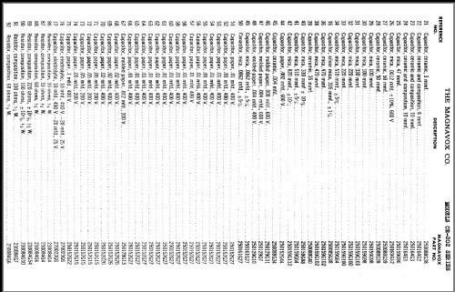 CR-202B ; Magnavox Co., (ID = 341082) Radio part