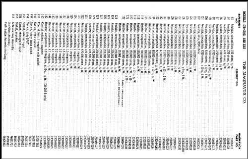 CR-202B ; Magnavox Co., (ID = 341083) Radio part