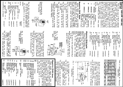 CR-202B ; Magnavox Co., (ID = 341084) Radio part