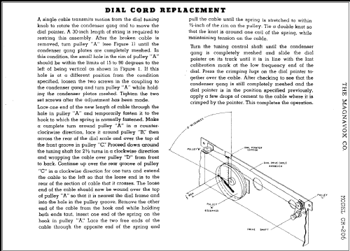 CR-206 ; Magnavox Co., (ID = 289714) Radio