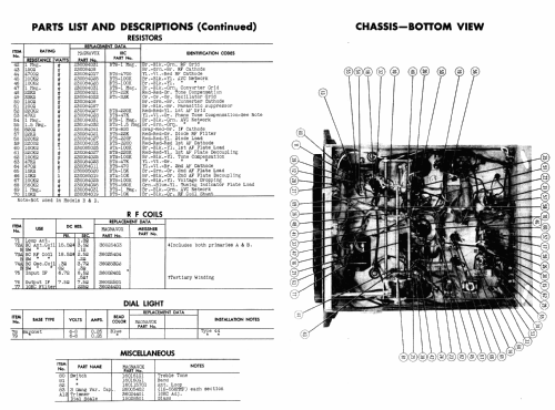 CR-207A ; Magnavox Co., (ID = 989138) Radio