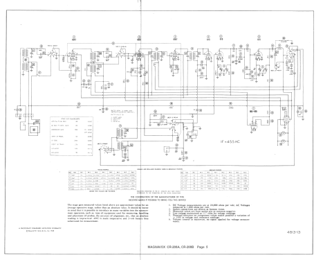 CR-208B ; Magnavox Co., (ID = 1381923) Radio