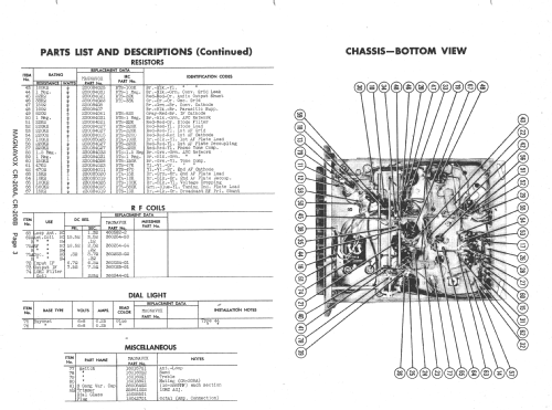 CR-208B ; Magnavox Co., (ID = 1381926) Radio