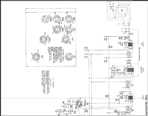 CR-209B ; Magnavox Co., (ID = 289730) Radio