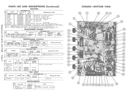 CR-210A ; Magnavox Co., (ID = 1450671) Radio