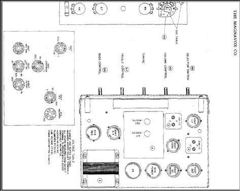 CR-210A ; Magnavox Co., (ID = 289940) Radio