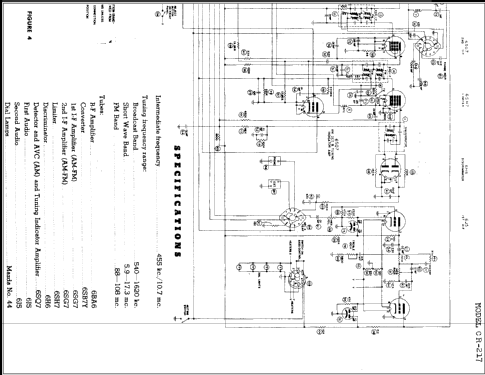 CR-217 ; Magnavox Co., (ID = 267537) Radio
