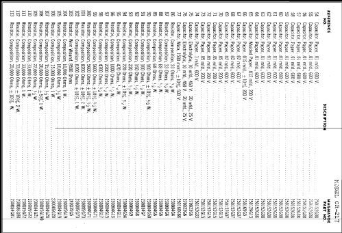 CR-217 ; Magnavox Co., (ID = 267547) Radio