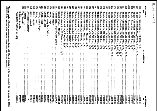 CR-217 ; Magnavox Co., (ID = 267548) Radio