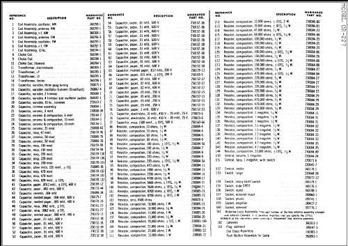CR-227 ; Magnavox Co., (ID = 248693) Radio