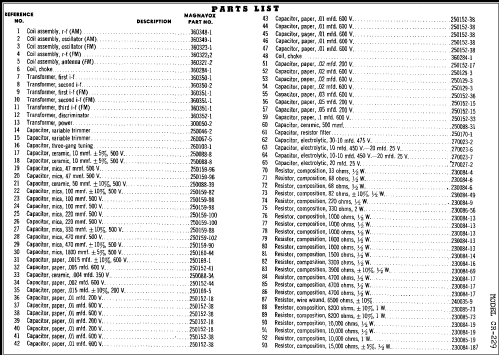 CR-229 ; Magnavox Co., (ID = 267693) Radio