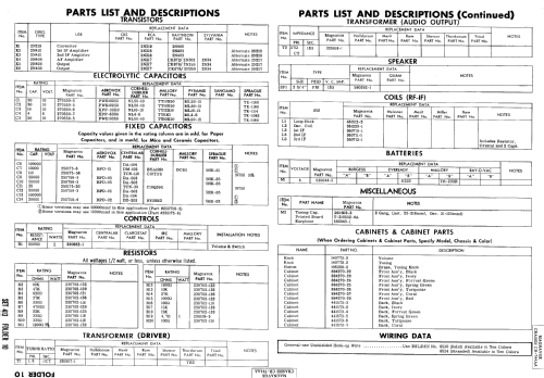 CR-744AA; Magnavox Co., (ID = 781418) Radio