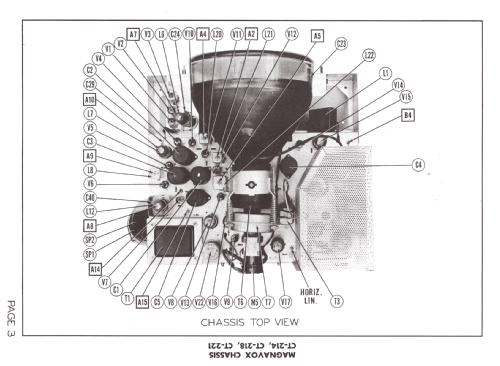 CT-221; Magnavox Co., (ID = 1281325) Television