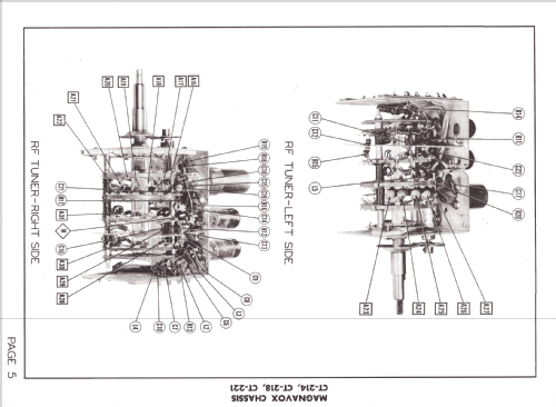 CT-221; Magnavox Co., (ID = 1281327) Television