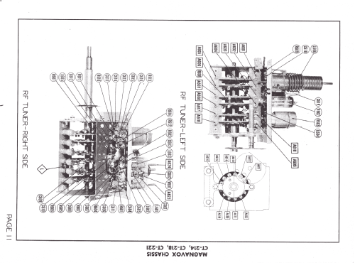 CT-221; Magnavox Co., (ID = 1281332) Television